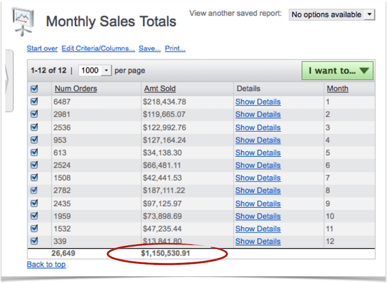 imagine making money like this...